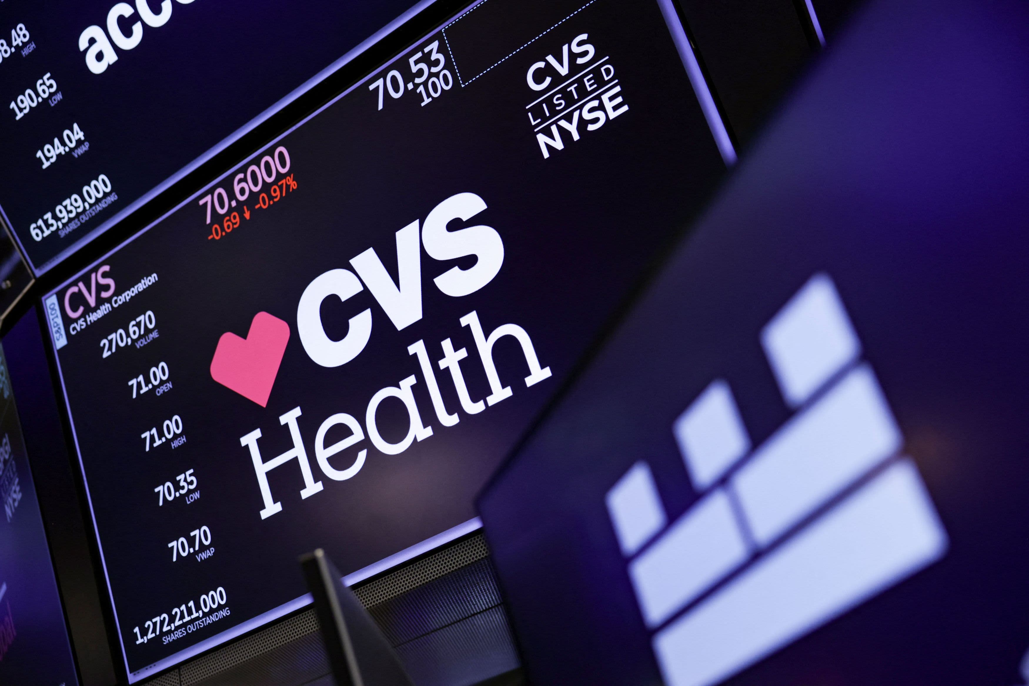 CVS Reports Strong Quarter as Insurance, Retail Units Surge
