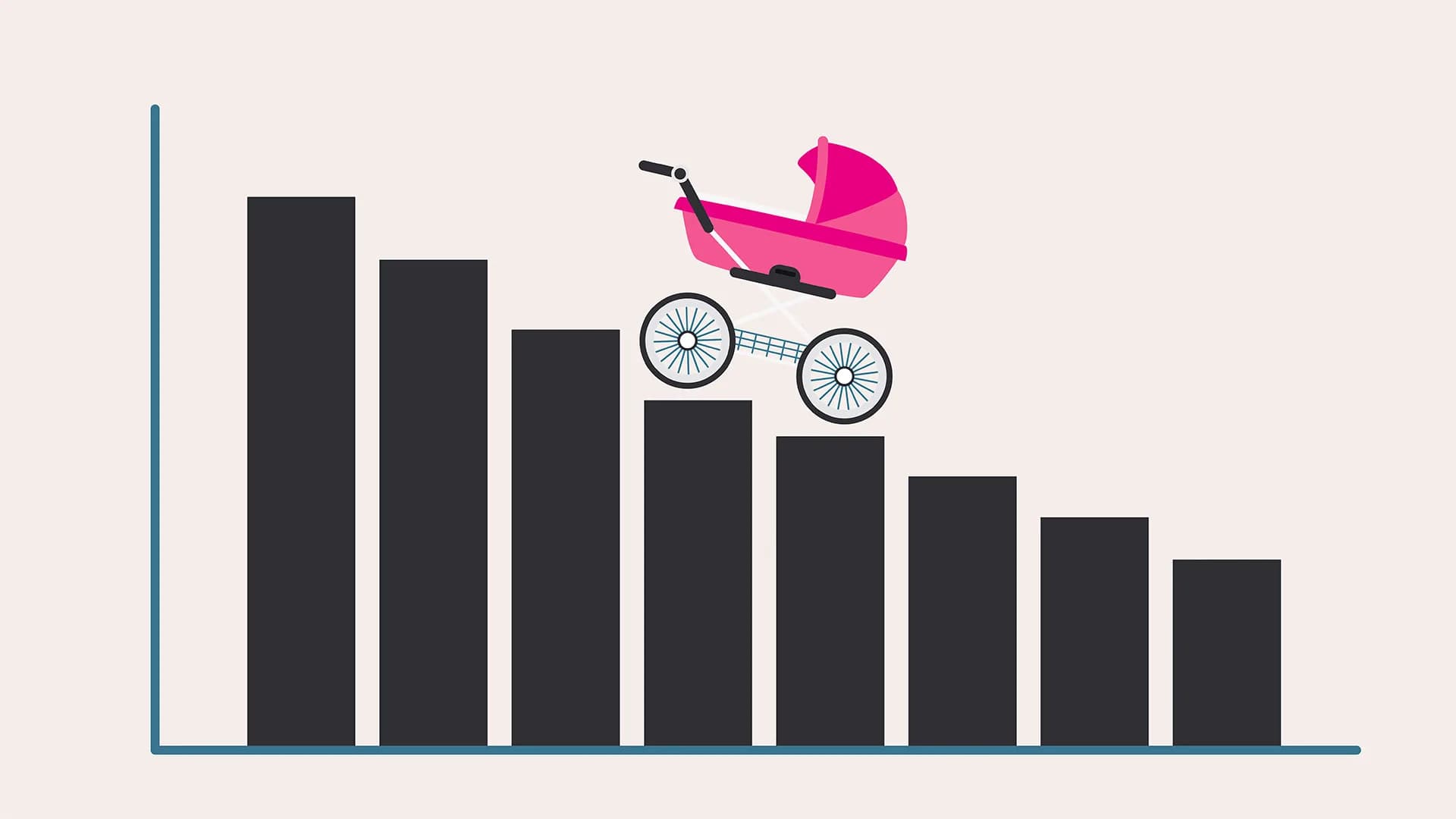 Population Decline Concerns: What the Data Really Shows