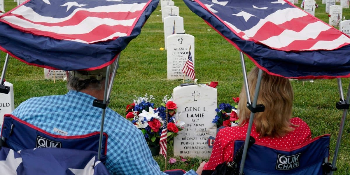 Memorial Day Weekend: How Dallas Retailers Capitalize on the Holiday Rush