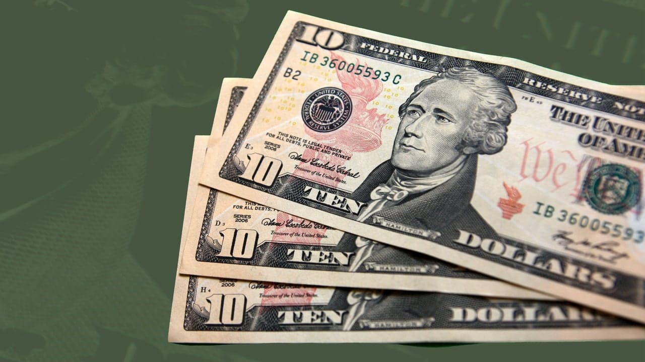 The Science of Happiness: Strategic Investments Under $200