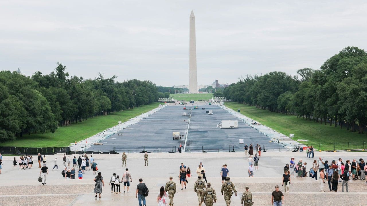 D.C.'s Summer Mega-Events: Lessons for Dallas Sports & Entertainment