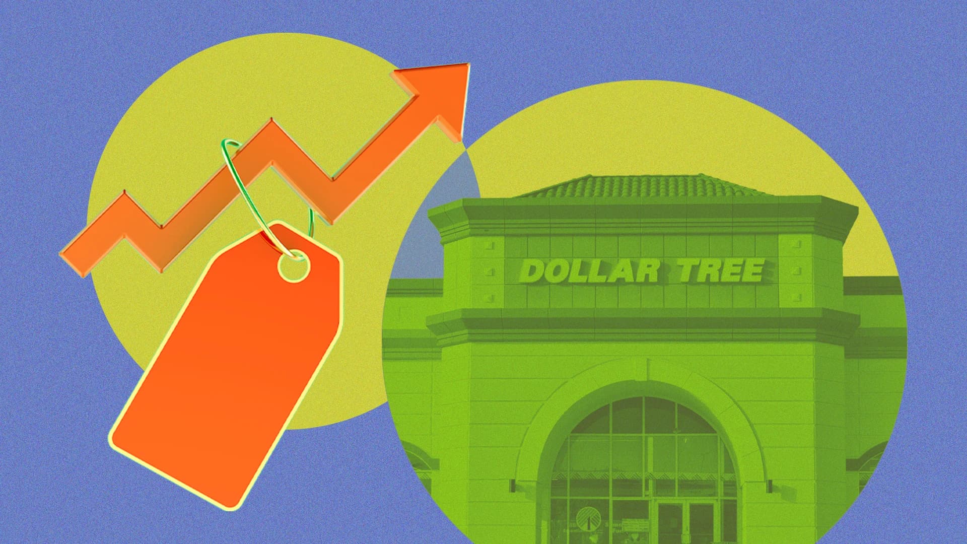 Dollar Tree's $1 Strategy Exit Proves Profitable for Discount Retailers
