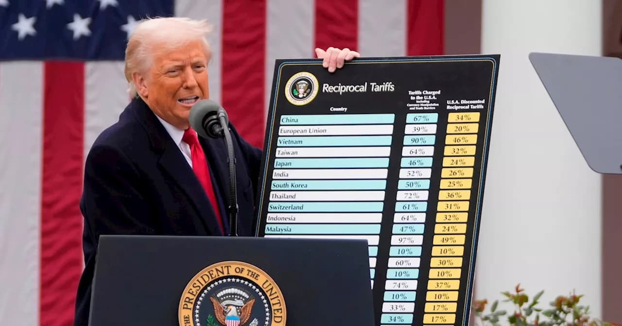 Trump Administration Gears Up New Tariff Strategy After Court Setback