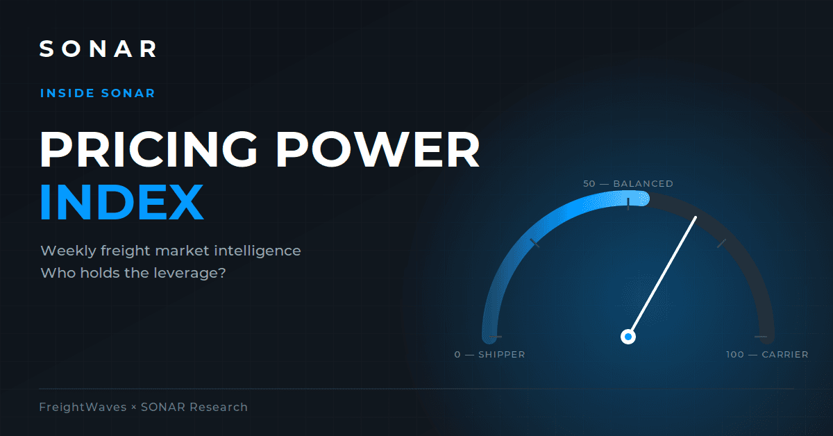 SONAR's Pricing Power Index Reveals Freight Market Dynamics